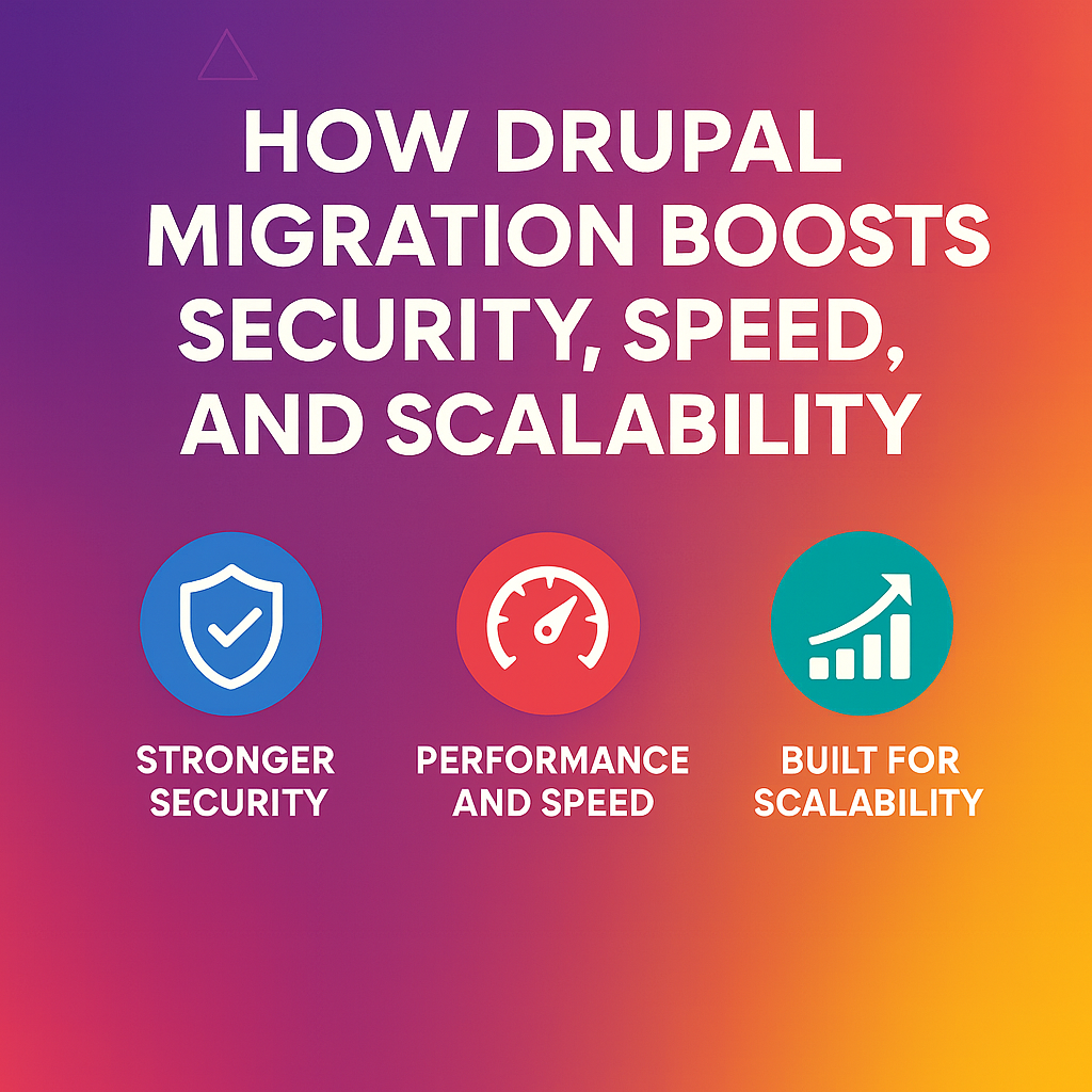 How Drupal Migration Boosts Security, Speed, and Scalability