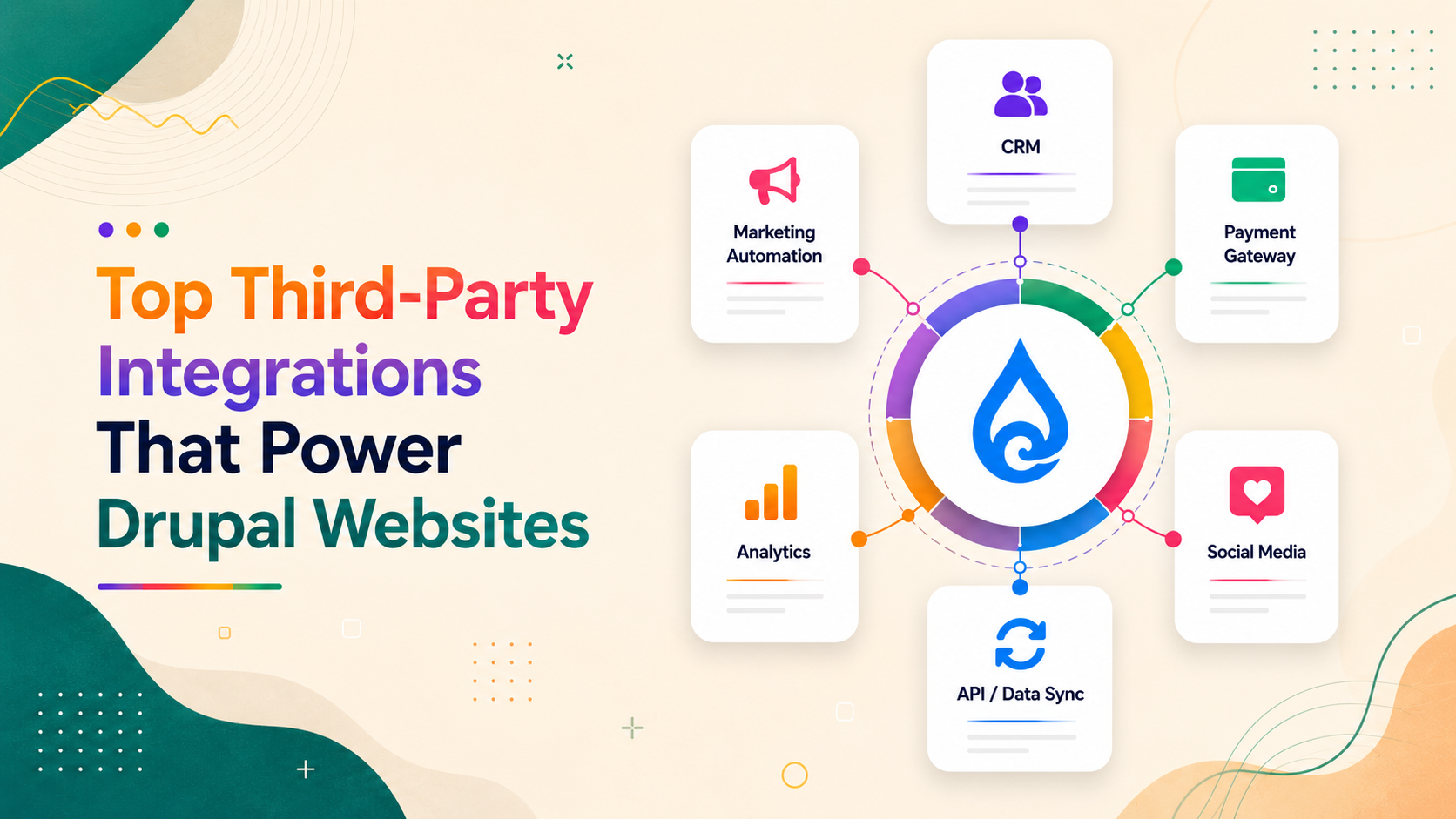 Top Third-Party Integrations That Power Drupal Websites