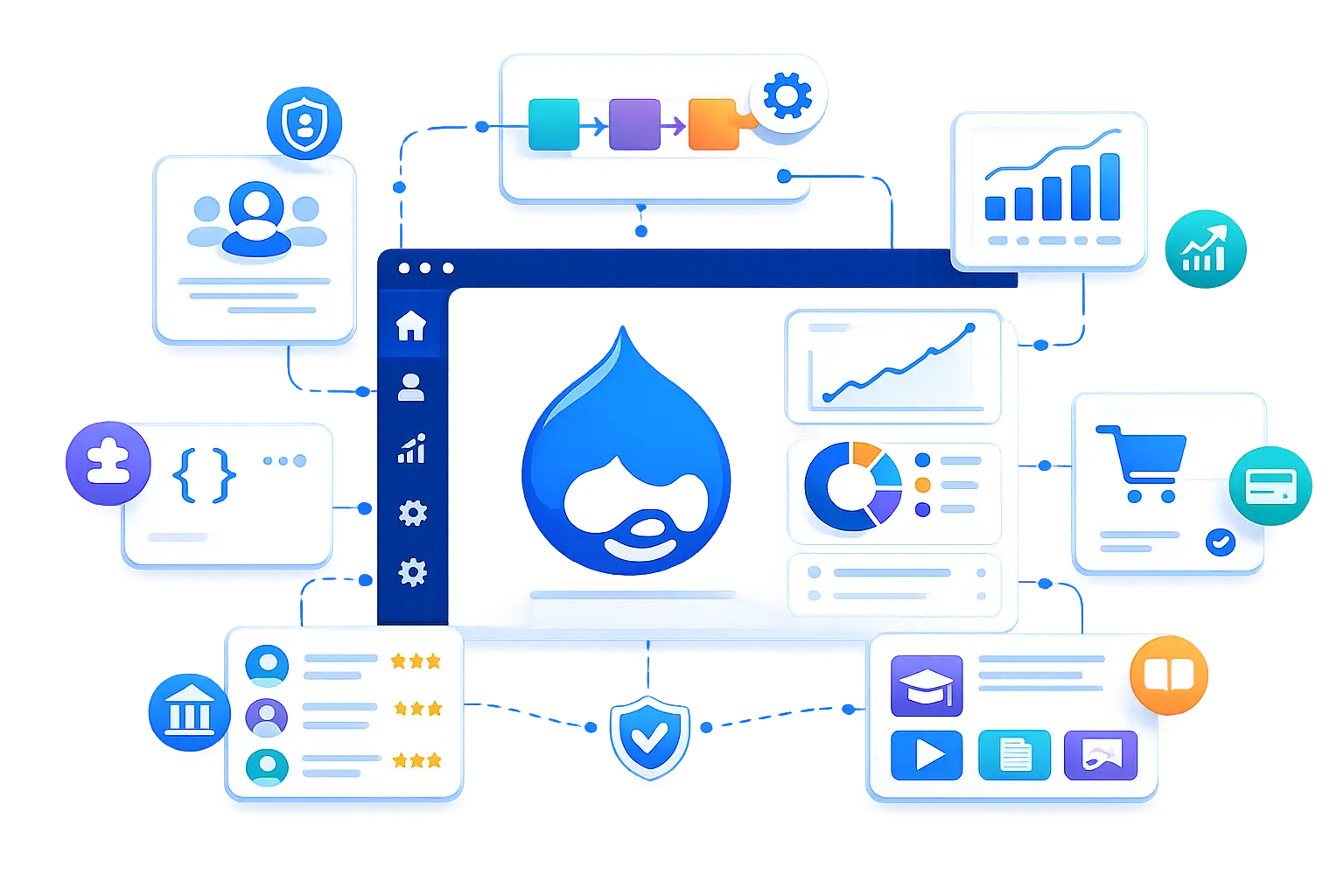 Use case cta