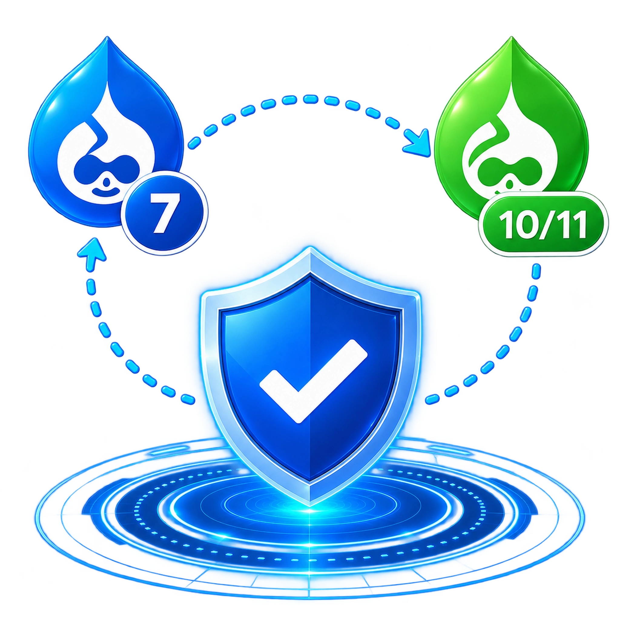 drupal-migration-security